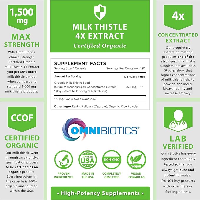 OmniBiotics Organic Milk Thistle Supplement 1500mg β 4X Concentrated Extract with Silymarin β High Potency Liver Detox & Support β 120 Vegan Capsules