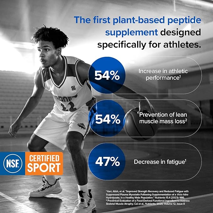 Pro-Formance Peptides - Supports Muscle Growth & Recovery* - Athlete Formula to Support Peak Performance* - NSF Certified for Sport - 120 Vegetarian Capsules