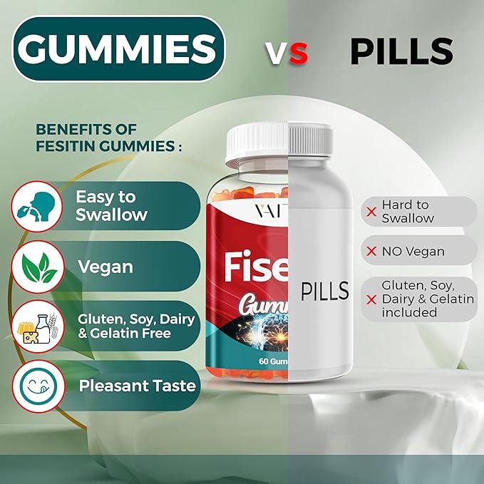 Fisetin Supplements 500mg - Gummy Supplement, Powerful Antioxidant Blend for Cellular Health Support - Vegan & Non-GMO Formula with Flavonoids & Plant Extracts, Boost Cognitive Function, 60 Gummies