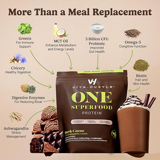 VitaHustle ONE Meal Replacement Shake - Plant Based Protein Powder by Kevin Hart - Vegan, Meal Replacement Powder with Superfoods, Vitamins, Adaptogens & Probiotics - Chocolate Flavor, 30 Servings