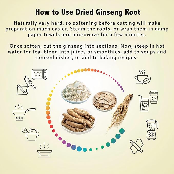 Zen Ginseng - 4 oz Bag of American Wisconsin Ginseng Root - Non-GMO, Gluten Free. Add This Ginseng in Soup, Tea, Coffee, juices, Smoothies and Baking (Small Long Root 4 oz Bag)