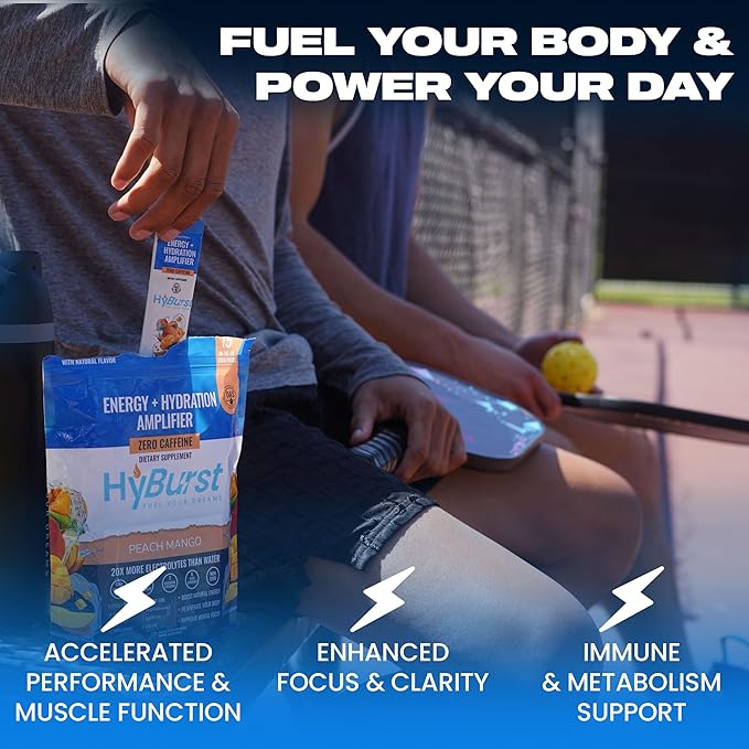 Electrolytes Powder Packets with 13 Essential Nutrients | Energy + Hydration Amplifier | 100mg L-Theanine | Improve Energy, Focus, Performance | Variety Pack, 45 Pack