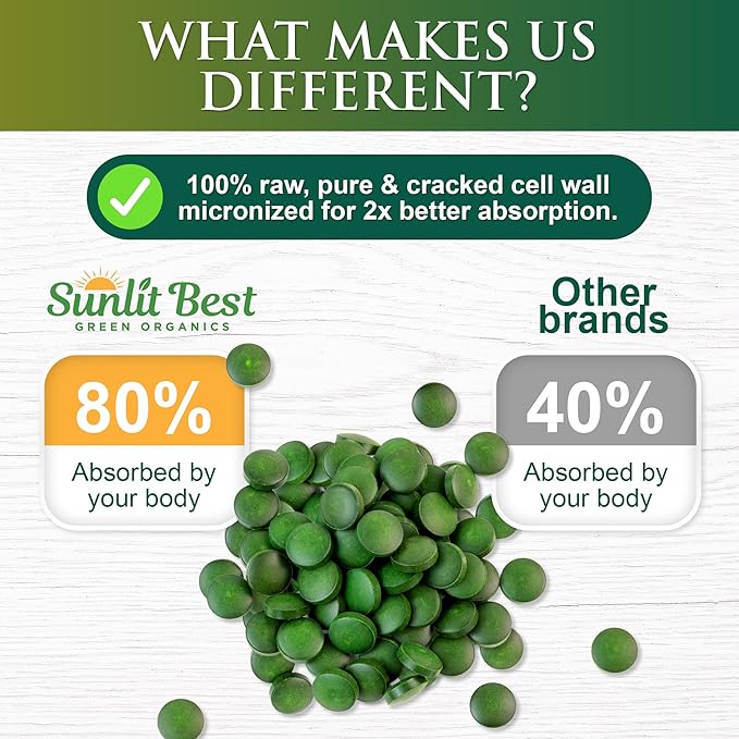 Sunlit Best USDA Organic Premium Chlorella Tablets 500 Tabs | 100% Pure Chlorella Superfood Supplement High in Protein, Chlorophyll, Vitamins, & Minerals | Supports Good Health, Wellbeing & Recovery