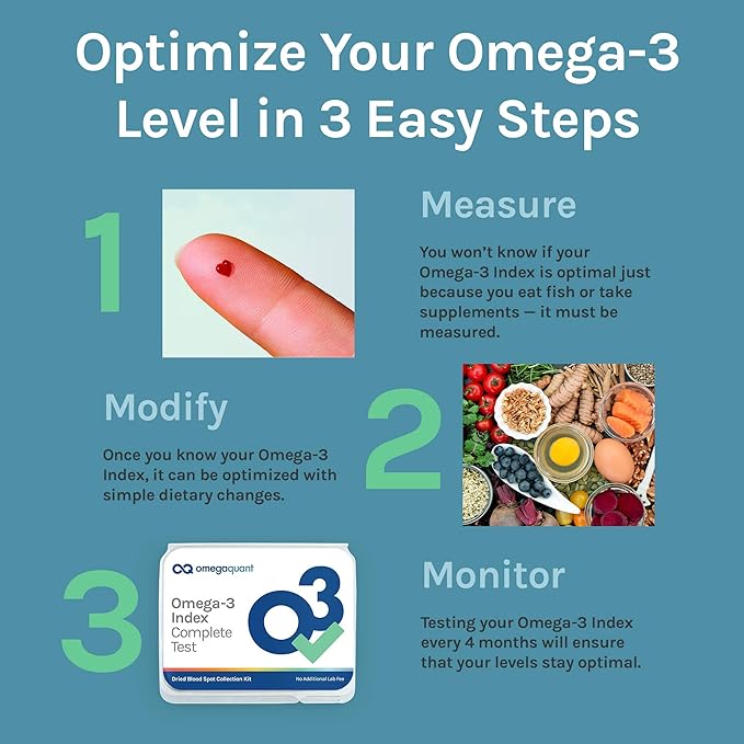 Omega Quant Omega-3 Index Complete - Complete Fatty Acid Profile Blood Test Kit | Includes - Omega-3s, Omega-6s, Saturated Fats, Monounsaturated fats, Trans Fats | 1 Complete Home Kit