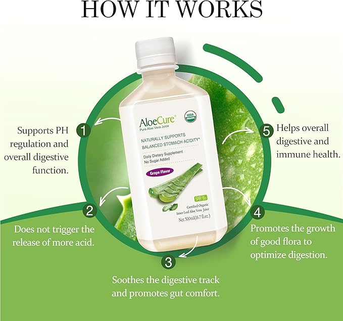AloeCure USDA Organic Aloe Vera Juice Grape Flavor, Made Within 12 Hours of Harvest - Pure Aloe Vera Digestive & Immune Health Supplement, Helps Maintain Balanced Stomach Acidity, 16.7oz x 4 Btls