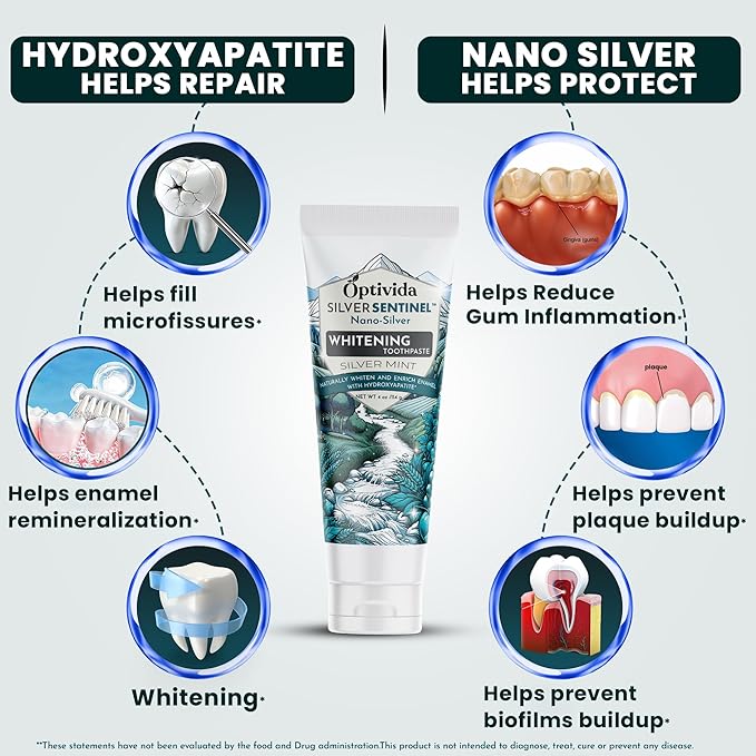 OPTIVIDA Fluoride Free Nano Hydroxyapatite Toothpaste with Colloidal Silver & Xylitol (4oz) to Help Protect Enamel & Cavity. Dentist Formulated Remineralizing Toothpaste for Adults & Kids Sensitivity.
