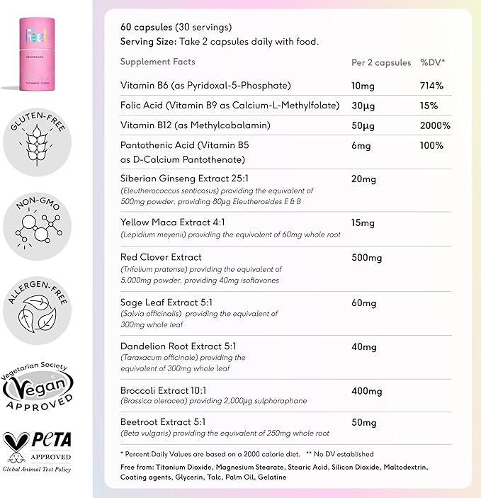 Feel Menopause Supplement for Women – Natural Menopause Support with Red Clover Isoflavones, Sage, & B Vitamins – Hot Flash, Night Sweat & Mood Relief – Hormone Balance – Vegan – 60 Capsules