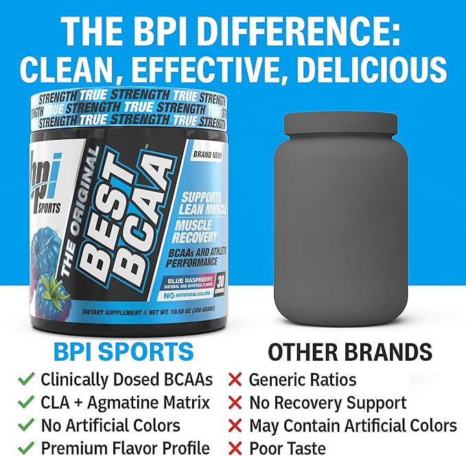 BPI Sports Best BCAA - BCAA Powder - Branched Chain Amino Acids - Muscle Recovery - Muscle Protein Synthesis - Improved Performance – Hydration – Blue Raspberry - 60 Servings - 21.12 Oz