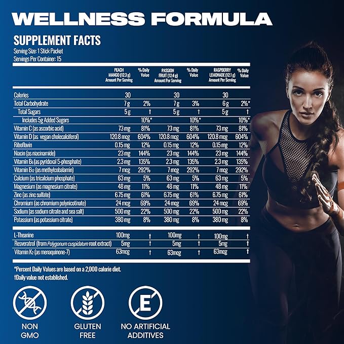 Electrolytes Powder Packets with 13 Essential Nutrients | Energy + Hydration Amplifier | 100mg L-Theanine | Improve Energy, Focus, Performance | Variety Pack, 45 Pack