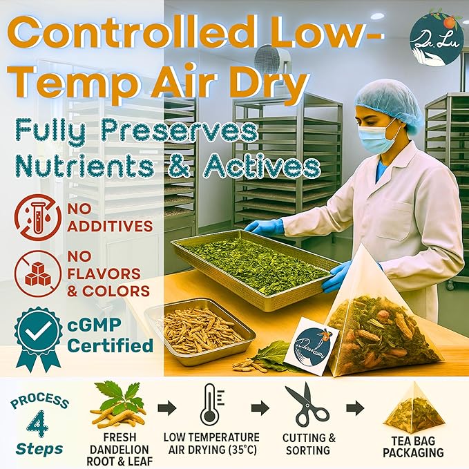 Dr. Lu’s Organic Dandelion Root & Leaf Tea | Wild-Harvested in Eastern Europe | 100% Natural Liver & Detox Support | 30 x 3g High-Intensity Brew Corn Fiber Pyramid Bags (No Plastic, No Nylon)