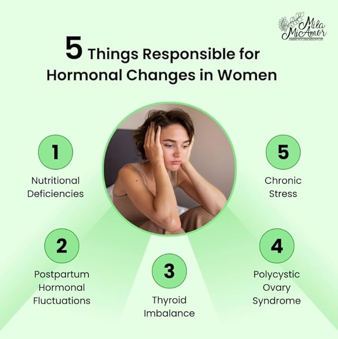 Milamiamor Women's Support - Hormone Regulator with Natural Ingredients - Estrogen Support for Women — Supplement for Hormone Balance, Menopause & Antioxidant Support - Made in USA - 60 Capsules