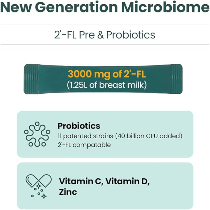 MOMSTAMIN Premium 3,000mg Human Milk Oligosaccharide (HMO 2'-FL) Prebiotic Probiotic Powder Supplement for Immunity Digestion Metabolism Gut Health, Clinically Researched (30 Sticks, 1 Month)
