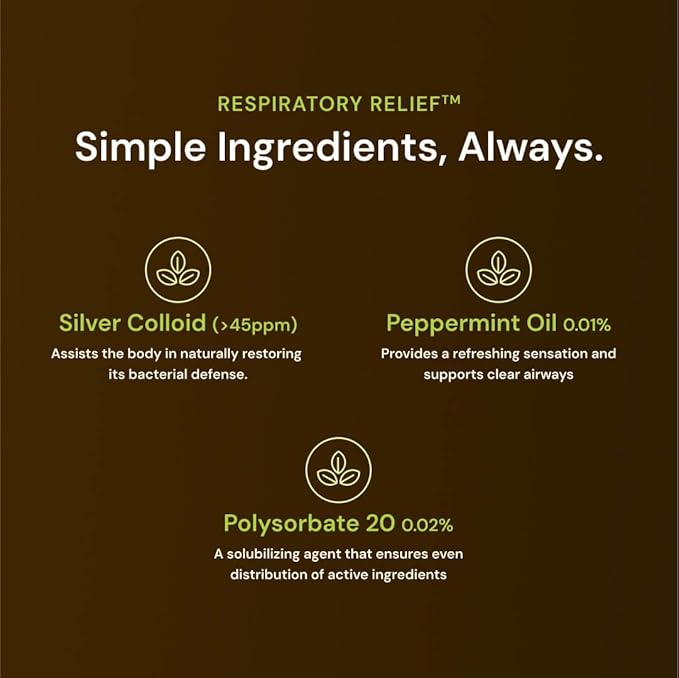 Nature's Rite Respiratory Relief with Colloidal Silver and Peppermint Oil - Support for Breathing Comfort - 4oz (New) - 1 Count