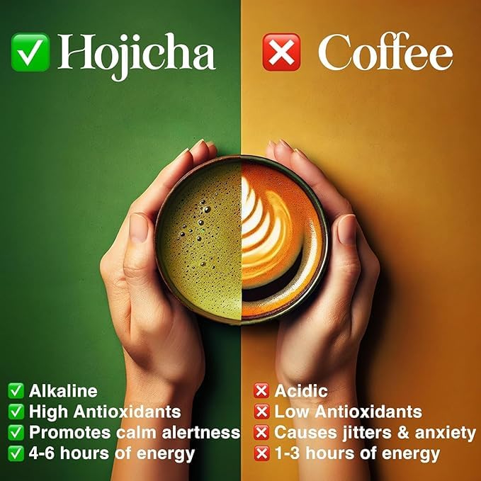 ONE WITH TEA Organic Hojicha Powder, Roasted Matcha Green Tea Powder from Japan, Hot or Iced, Made in Japan, Organic Hojicha 1 OZ