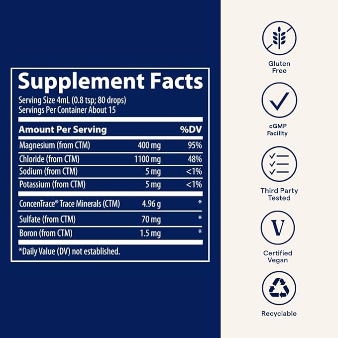 Trace Minerals | Liquid Ionic Magnesium 400 mg | 2 fl oz - Pack of 1 (32 Servings)