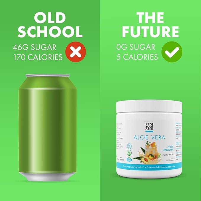 Yes You Can! Organic Aloe Vera Powder Drink Mix - Hydration Booster Infused with Pure Aloe Juice - Delicious Flavors - Made in USA - Antioxidant Rich - Peach Lemonade Flavor - 40 Servings Per Canister (4 Pack)