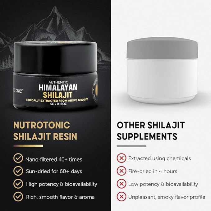 NutroTonic® Authentic Himalayan Shilajit Resin for Men & Women - Gold Grade 86% Fulvic Acid - Wild Crafted +17000 FT – 40x Nano Filtered & Sun Dried - 3rd Party Lab Tested - 5g Jar