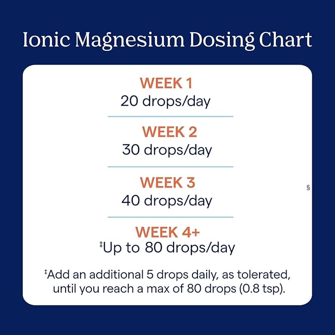 Trace Minerals Ionic Magnesium 400mg - Brain Health & Energy Support Supplement - Liquid Supplement to Aid Immune Health - Daily Supplement with Essential Minerals - 4 fl oz (64 Servings)