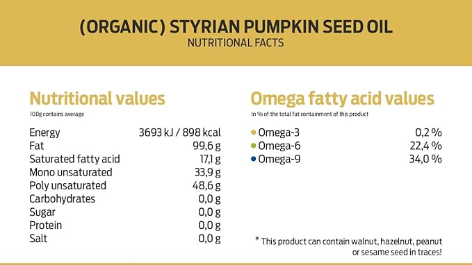 PÖDÖR Premium Styrian Pumpkin Seed Oil - 3.4 fl. Oz. - Cold-Pressed, 100% Natural, Unrefined and Unfiltered, Vegan, Gluten-Free, Non-GMO in Glass Bottle