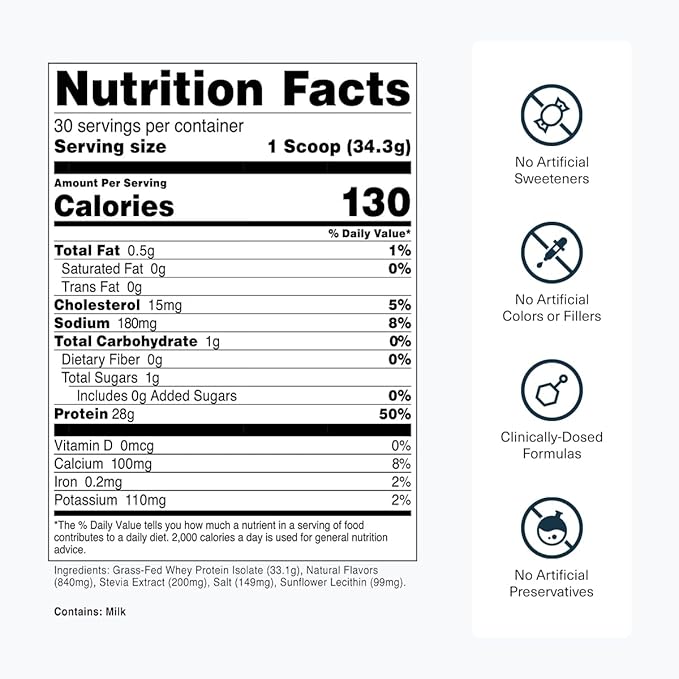 Transparent Labs Grass-Fed Whey Protein Isolate - Naturally Flavored, Gluten Free Whey Protein Powder with 28g of Protein per Serving & 9 Amino Acids - 30 Servings, French Vanilla