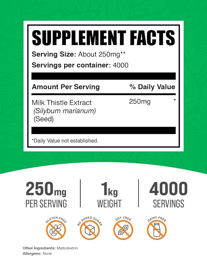 BulkSupplements.com Milk Thistle Extract Powder - Herbal Supplement, Milk Thistle Supplement - Gluten Free, 250mg per Serving, 1kg (2.2 lbs) (Pack of 1)