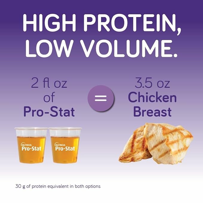 Pro-Stat Concentrated Liquid Protein Medical Food - Citrus Splash, 30 Fl Oz Bottle