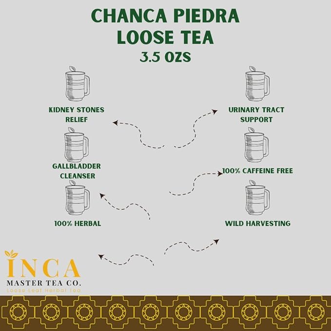 Inca Master Chanca Piedra Stone Breaker - 100% Natural Tea Kidney Stone Dissolver & Gallbladder Cleanse, 100 Grams (3.5 Ounces) for Kidney Stone Support