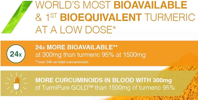 Turmeric Gold Caps with TurmiPure Turmeric Extract - 90 Servings - Highest Curcuminoid Bioavailability - Non-GMO, Vegan, Gluten-Free Turmeric Supplement …