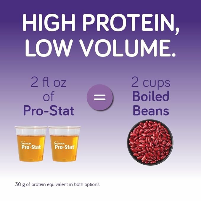 Pro-Stat Concentrated Liquid Protein Medical Food - Wild Cherry Punch, 30 Fl Oz Bottle