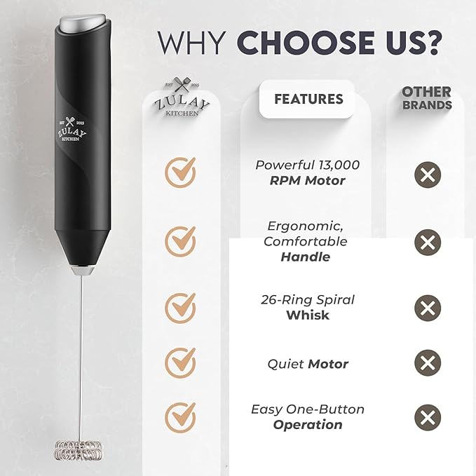Zulay Kitchen Powerful Milk Frother Wand - Handheld Stainless Steel - Battery Operated Drink Mixer for Coffee, Lattes, Cappuccino, Matcha - Froth Mate Frother Gift - Black