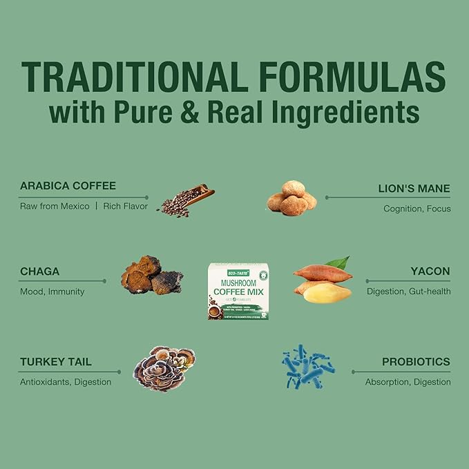 ECO-TASTE Mushroom Coffee Mix, Designed for Gut-Health with Chaga, Lion's Mane, Turkey Tail, Yacon and Probiotics – 12 Sachets