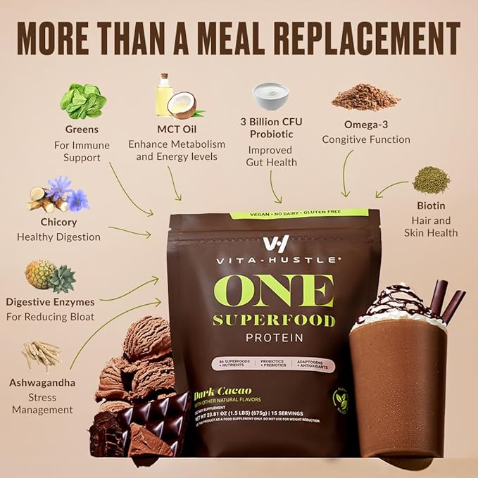 VitaHustle ONE Meal Replacement Shake - Plant Based Protein Powder by Kevin Hart - Vegan, Meal Replacement Powder with Superfoods, Vitamins, Adaptogens & Probiotics - Chocolate Flavor, 30 Servings