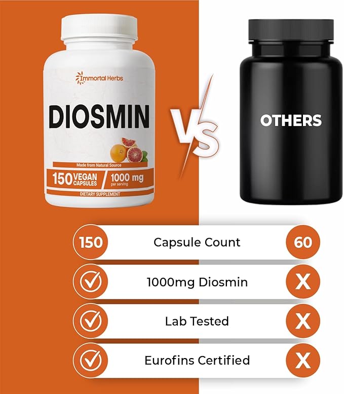 Pure Diosmin 1000mg Complex Formula, 150 Capsules, Citrus Bioflavonoids Rich Fruit Extract, 100% Vegetarian, Non-GMO & Gluten Free Diosmin Supplement