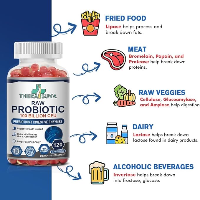 Probiotics 100 Billion CFU – 34 Strains + Organic Prebiotics & Digestive Enzymes – Whole Food Formula for Gut Health, Immune Support & Digestive Balance – 120 Softgels, 60 Day Supply