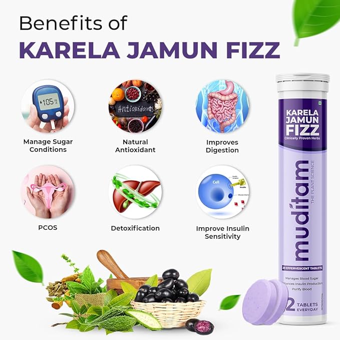 Effervescent Tablets for Sugar Karela Jamun Fizz- Pack of 2