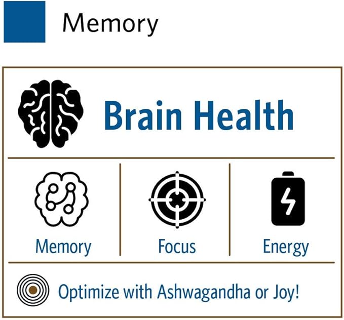 ORGANIC INDIA Memory Herbal Supplement - Brain Supplement for Memory and Focus, Bacopa Monnieri & Gotu Kola Brain Herbal Supplement, Memory Support - USDA Certified Organic, Non-GMO - 90 Capsules