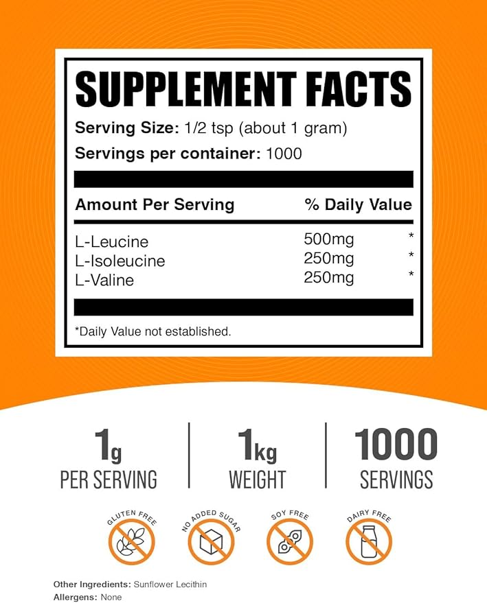 BulkSupplements.com BCAA 2:1:1 Powder - Branched Chain Amino Acids, BCAAs Amino Acids Powder - Unflavored & Gluten Free, 1g per Serving, 1kg (2.2 lbs) (Pack of 1)