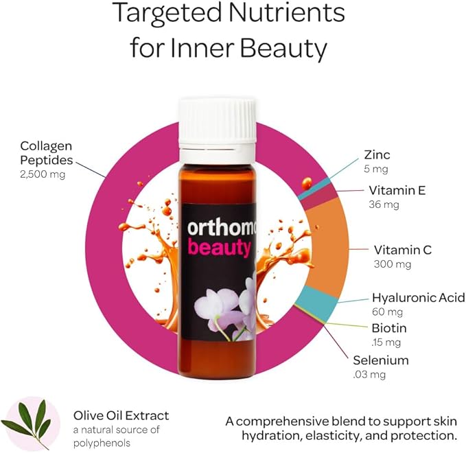 Orthomol Beauty, Women's Beauty Supplement, 7-Day Supply, Supports Hair, Skin, and Nail Health, Collagen Supplement with Coenzyme Q10