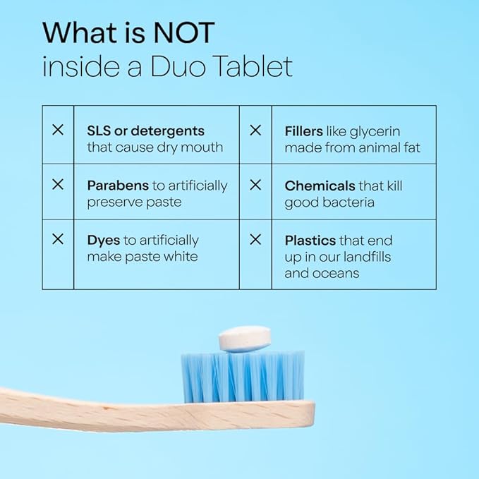 Duo Toothpaste Tablets | Nano-Hydroxyapatite (nHa) Natural Whitening, Remineralize, Reduce Sensitivity | Sustainable & Plastic Free | Dentist Created | Wild Mint Medley - 1 Bottle / 186 Tablets