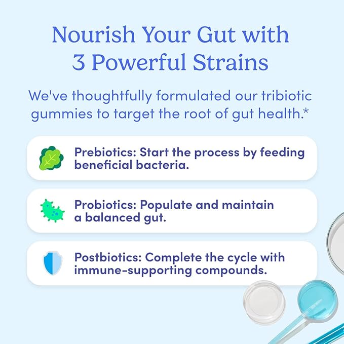 FIRST DAY Women’s Good Gut Tribiotic Gummies – 3-in-1 Prebiotic, Probiotic & Postbiotic Supplement – Supports Immune Function and Digestive, Oral, Skin & Vaginal Health – 60-Day Supply