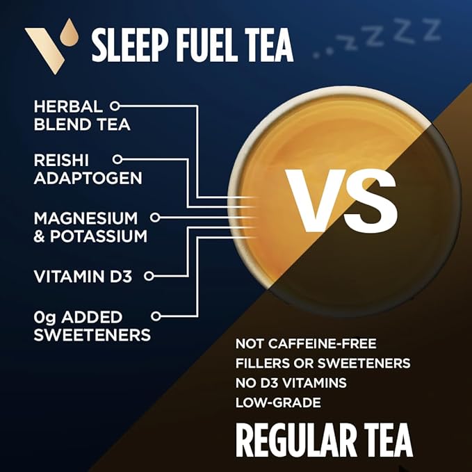 VitaCup Sleep Fuel Instant Tea Packets for Deep REM Sleep, Relax & De-Stress w/Chamomile, Magnesium, Vitamin D3, Coconut Water, Coconut Milk, Potassium, Calming for Full Body Relaxation, 24Ct