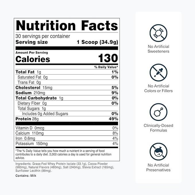 Transparent Labs Grass-Fed Whey Protein Isolate - Naturally Flavored, Gluten Free Whey Protein Powder with 28g of Protein per Serving & 9 Amino Acids - 30 Servings, Milk Chocolate