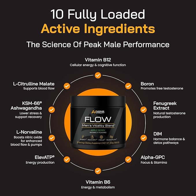 Flow - Nitric Oxide Supplements for Men - 5,000mg L-Citrulline, Supports Blood Flow, Recovery & Endurance - Nitric Oxide Booster, Ashwagandha, Fenugreek | Apple Berry, 30 Servings