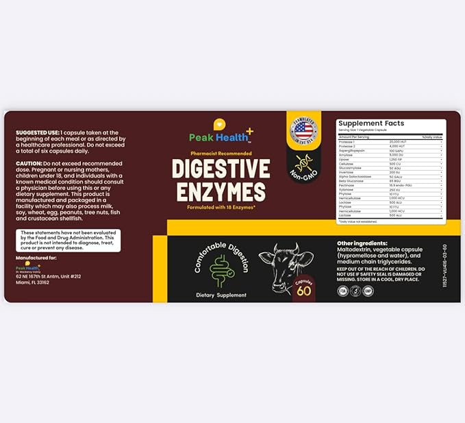 Digestive Enzymes for Carnivores – Pharmacist Formulated Supplement for Meat, Carbs, Fat, Milk and Vegetable Digestion – 8 Week Supply – Made in USA