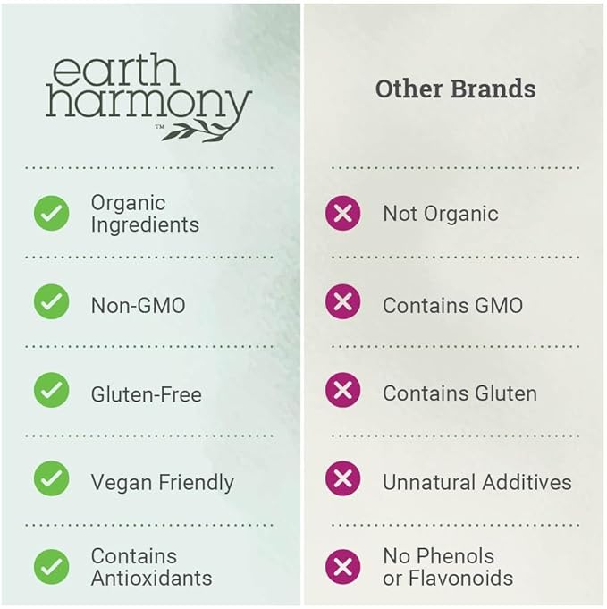 Earth Harmony Organic Turkey Tail Mushroom Capsules (1200mg Pure Extract) - Superfood Mushroom Supplement Helps Support Brain Health - Premium Powder Extract - 120 Capsules (2-Month Supply)