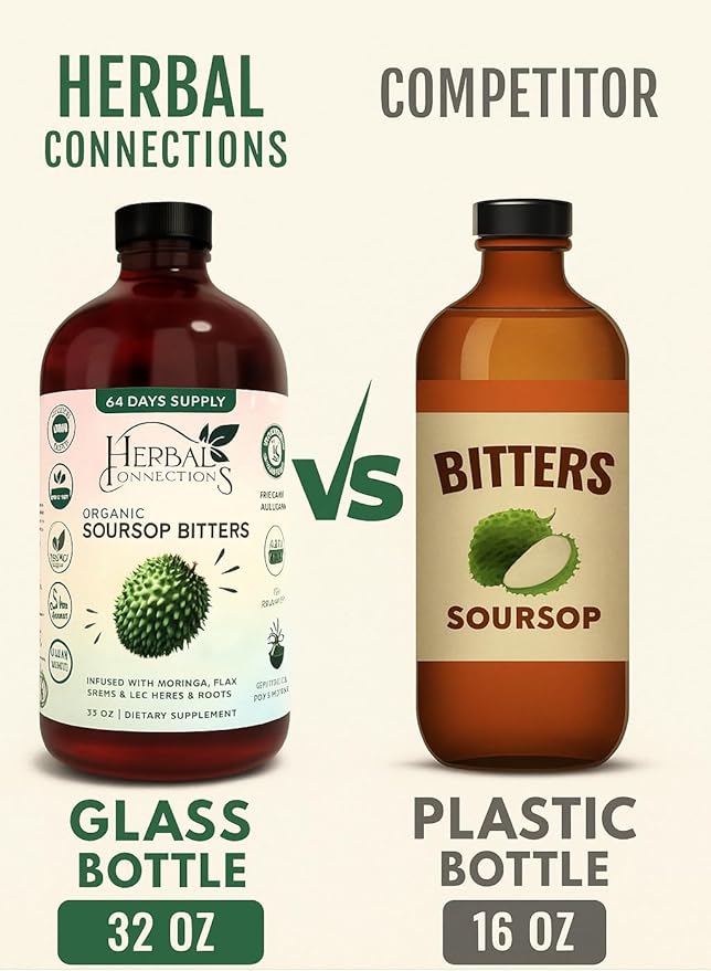 Soursop Bitters Liquid 32 Ounces - 64 Servings - 20 Herb Formula with Soursop, Moringa, Sea Moss, Turmeric, Ginger & Cayenne | Gut Health, Natural Cleanse & Daily Wellness | Vegan & Organic