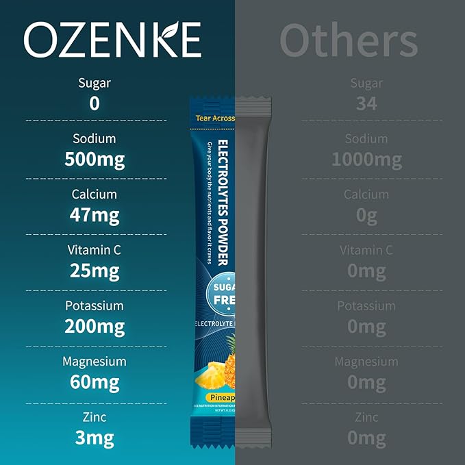 Electrolytes Powder Packets, Hydration Packets Sugar Free, Electrolyte Drink Mix Portable Electrolyte Packets for Rapid Hydration, Pineapple Flavor, 30 Sticks