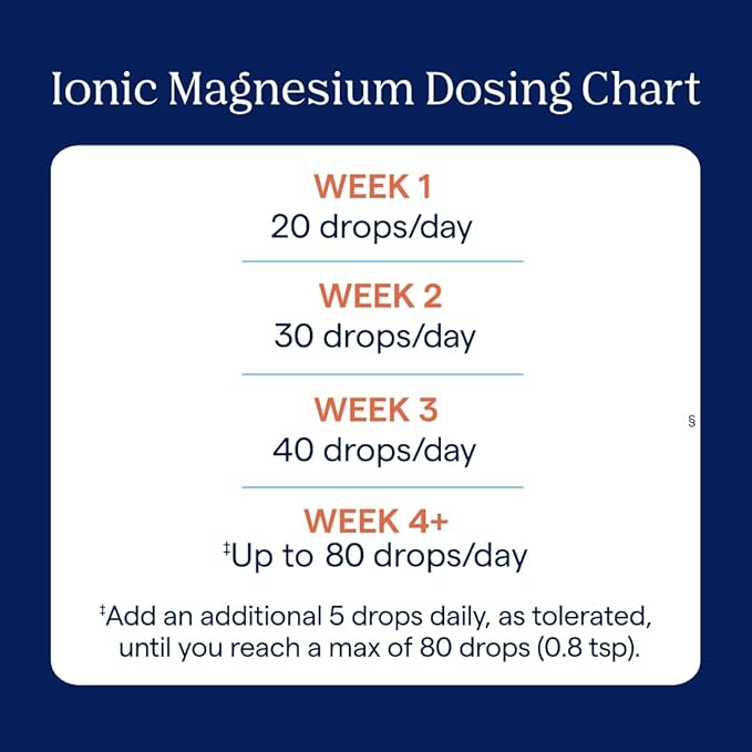 Trace Minerals Ionic Magnesium - Liquid Ionic Magnesium to Support Immune, Brain & Heart Health - Supplement to Aid Energy & Vitality - Supplement with Magnesium & Sodium - 4 fl oz (30 Servings)