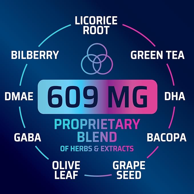 Brain Memory Supplement Pills - Nootropics Support for Concentration, Clarity, Alertness & Focus - Brain Health with Bacopa, Cognitive Vitamins, Phosphatidylserine, DMAE - Brain Booster - 120 Capsules