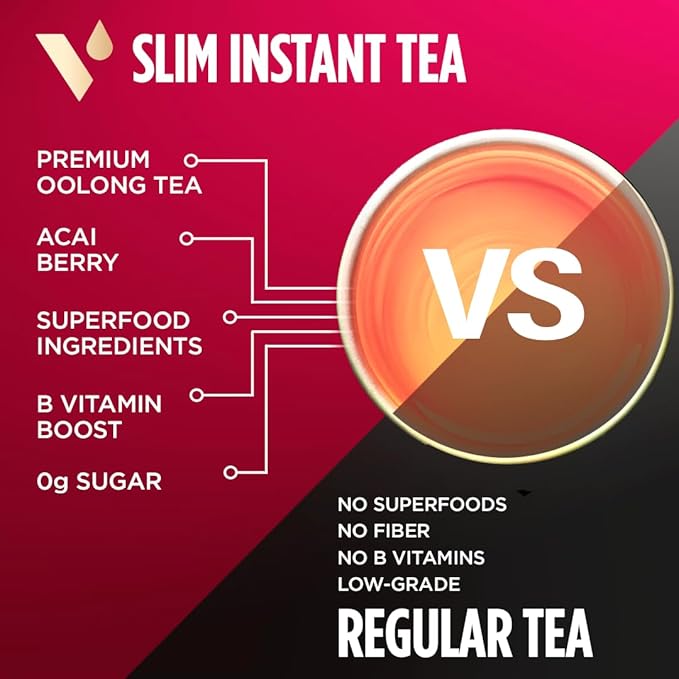VitaCup Slim Instant Tea Packets For Diet Support, Oolong tea w/B Vitamins, Garcinia, Inulin & Acai, On-the-go Instant Sticks, 10 Ct